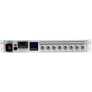 8 Way 19" 1.5U 20A Neutrik Powercon Fused Main Switch Power Metered PDU - Image 2