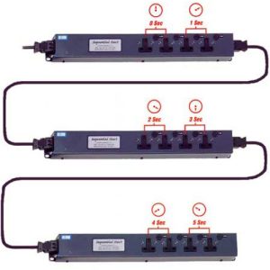 4 Way 13A Individually Fused Sequential Start Wieland Connect PDU - Image 4