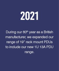 1u power distribution units